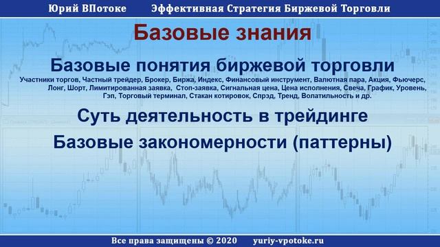 "Базовые понятия и Основы успешного Интернет-трейдинга". Вводное видео