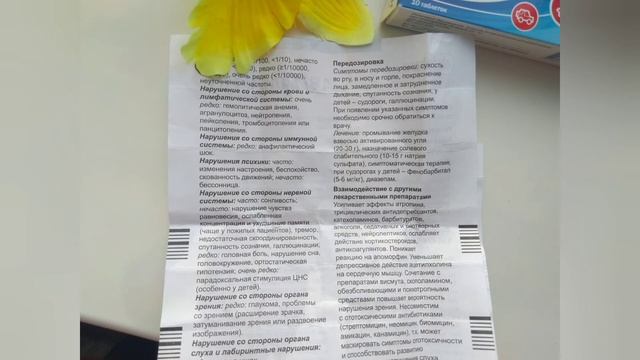 Средство от укачивания АВИАМАРИН. смотреть онлайн