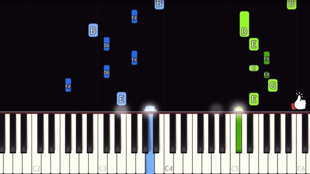 Naruto Shippuden Opening 16 - Silhouette - Piano tutorial смотреть онлайн