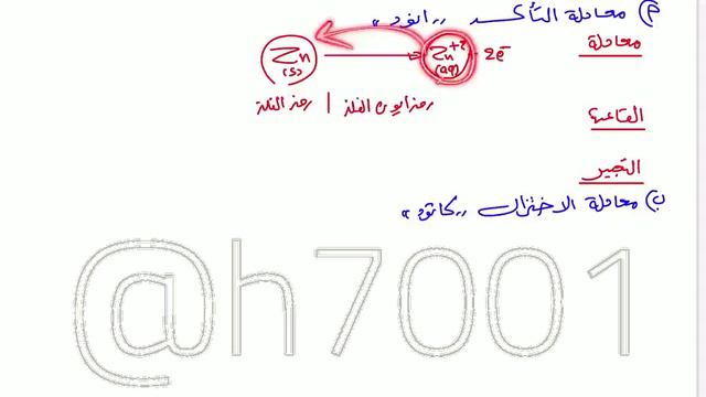 فصل رابع محاضره 8 الجزء الثاني حسين الهشمي