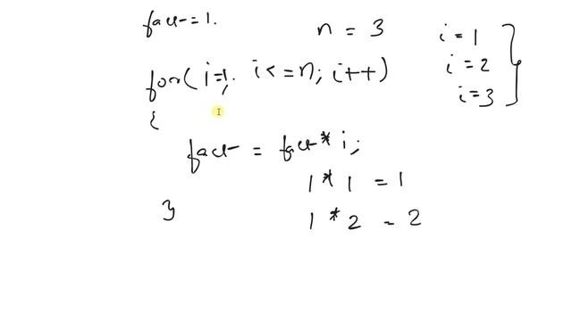 Factorial Program using C and JAVA | Basic Programs Set 1 | Programming Genics