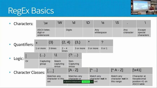 The Power of Regular Expressions смотреть онлайн