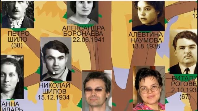 родословная Как сделать дерево рода. Генеалогическое дерево