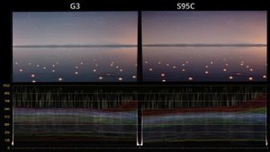 LG G3 vs S95C - лучшие OLED-телевизоры 2023 года! | ABOUT TECH