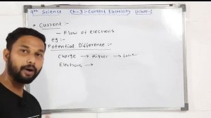 9th Science | Chapter 3   | Current Electricity  |  Lecture 1  | maharashtra board |