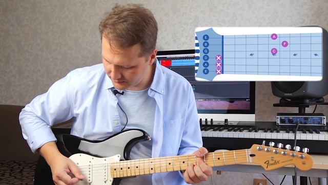 Электрогитара, приемы игры. Музыкальное служение. Часть 2 смотреть онлайн