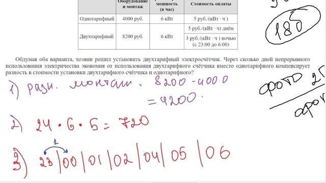 Хозяин квартиры планирует установить в квартире счётчик. Он рассматривает два варианта