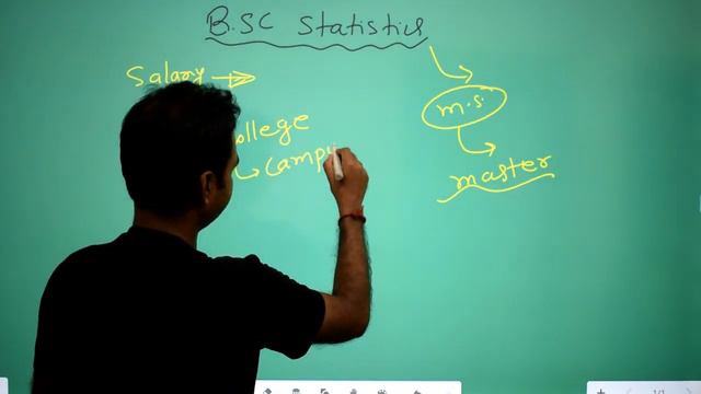 B.Sc Statistics Scope in India, Eligibility, Course Duration, Salary, MBA, M.Sc, Admission Process смотреть онлайн