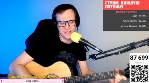 Звери – Рома извини 🎶 кавер на гитаре и аккорды