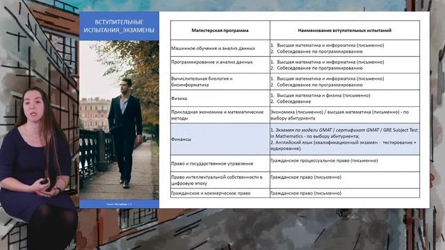 День открытых дверей для поступающих в магистратуру смотреть онлайн