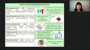 Паршина С.В. Знакомим детей с народной культурой. Включение регионального компонента в работу ДОО