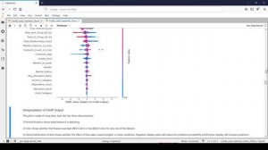 How SHAP global feature importance is different from XGBOOST Feature importance?