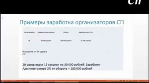 5 Как заработать на Совместных Покупках