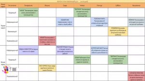 Что такое контент-план и для чего он нужен [Инструкция по составлению контент-плана]