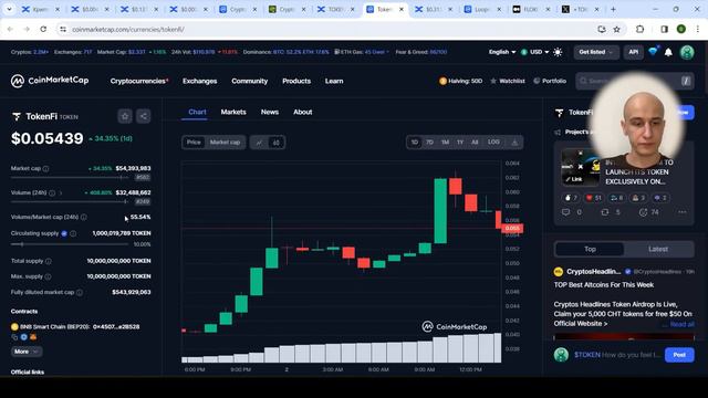 Мемкоины. Какие токены купить и как заработать?