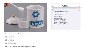 Сколько весит ложка соли