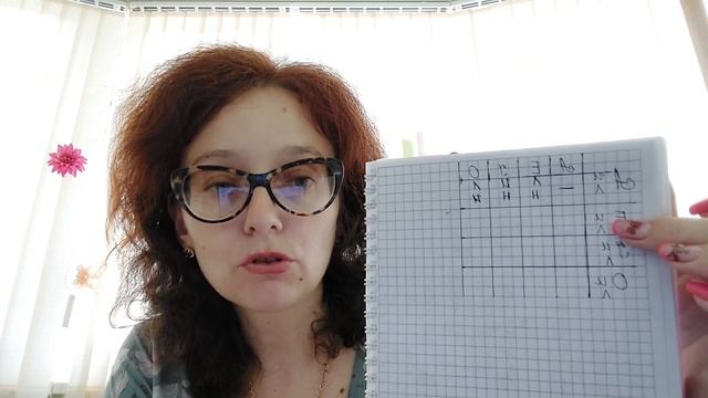 Логический квадрат - это легко и просто. Решаем задачи по теме "Логический квадрат".