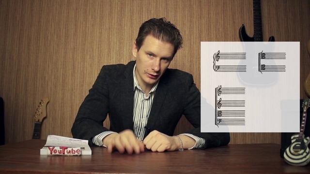 урок 7 Обозначение звука. Нотный стан. Начальая черта. Акколада смотреть онлайн