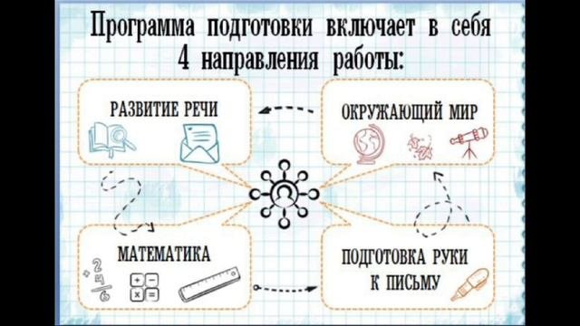 Объявление