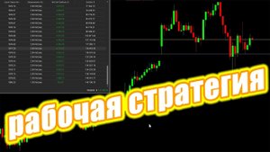Как Торговать на Бирже ByBit с Плечом 100x. Деривативы для Новичков