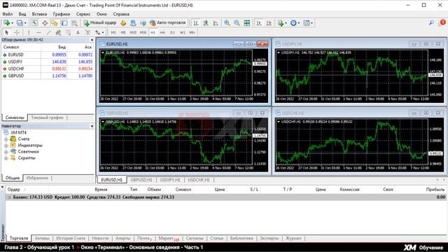 XM.COM - Обучение MT4 - Окно «Терминал» - Ч. 1 смотреть онлайн
