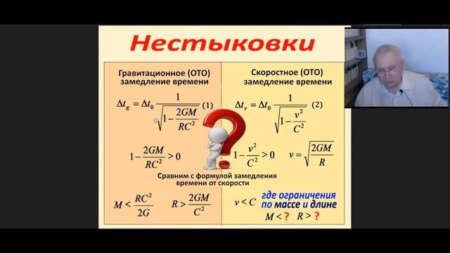 Причина прецессии
