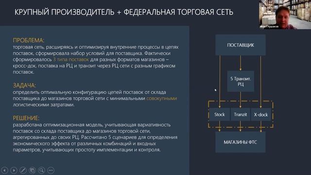 Вебинар «Как матмоделирование помогает оптимизировать цепочки поставок в условиях кризиса»
