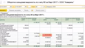 Оборотно-сальдовая ведомость ( счет 71, счет 60)