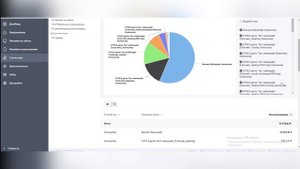 150к игроков в яндекс играх. Сколько заработал с игры?