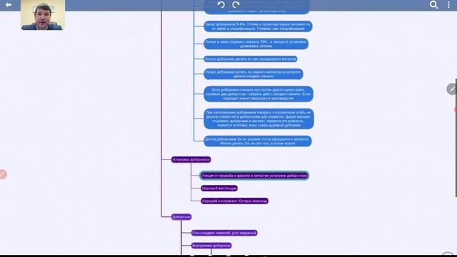 Устройство доборных элементов для зданий из сэндвич-панелей