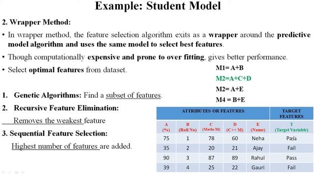 ML 7 :  Features Selections & Feature Extractions with Examples.
