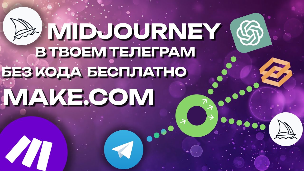 Midjourney в твоем Telegram! Автоматизация Make.com
