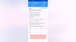 Как считать калории? Основные правила подсчёта.