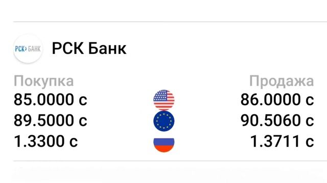 Курсы валют на 7 декабря 2022. Рубль /Доллар /Евро.