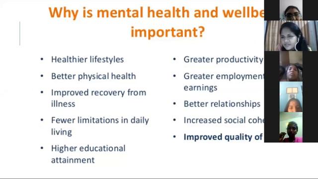 Mental Health of Youth смотреть онлайн