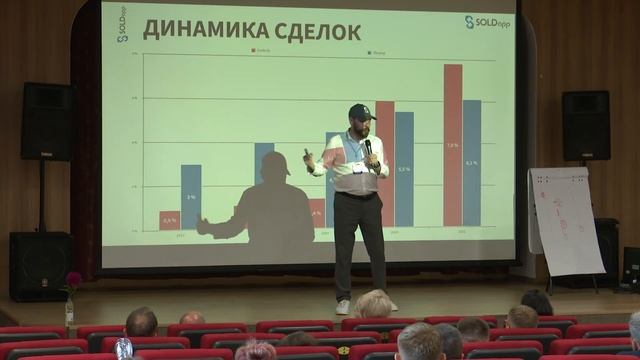 Николай Шуклин - Proptech - это новый fin tech смотреть онлайн