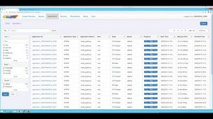 Distributed Deep Learning and GPU acceleration with Spark 3.0 with Cisco Data Intelligence Platform