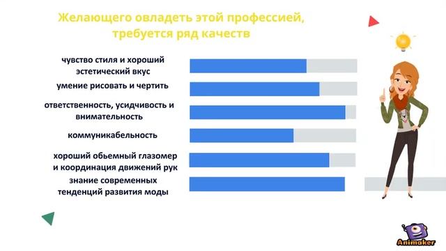 Ролик про профессию "Портной" смотреть онлайн