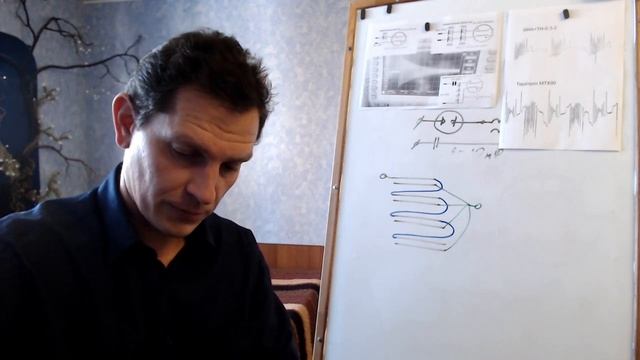 Простейшие осцилляторы и физика их процессов