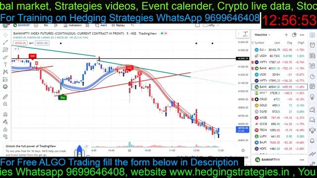 LIVE ALGO TRADING 22 Sep | LIVE NIFTY, BANKNIFTY, CRUDE, USDINR  BUY SELL SIGNAL  | #algotrading