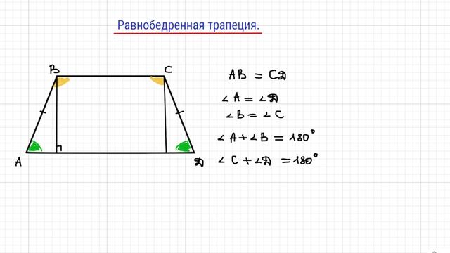 Задание 17 ОГЭ по математике. Равнобедренная трапеция. Необходимые свойства.