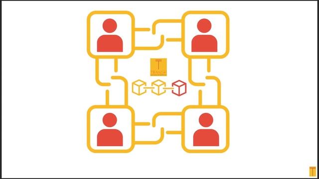 Transfi Blockchain For Oracle Austin V смотреть онлайн