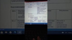 Паспорт проекта