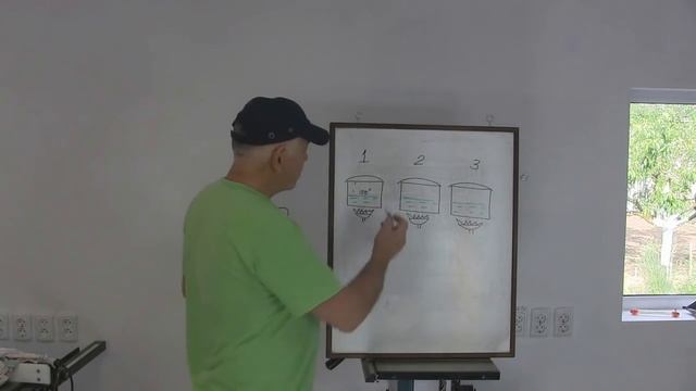 Влажность и сушка древесины. Камеры для сушки. How to dry wood. Thermowood.