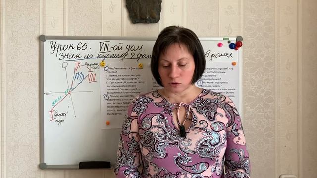 Урок 65. Восьмой дом гороскопа. Знак на куспиде 8 дома. Управитель 8 дома в домах