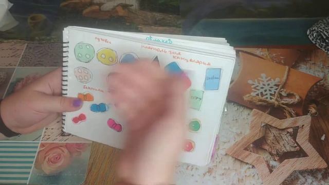 обзор каталога ? смотреть онлайн