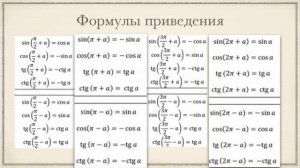 Четность, нечетность и периодичность тригонометрических функций