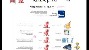 1 Патент виды деятельности 2016 (Сводная)