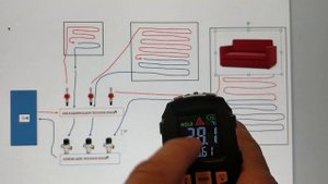 регулировка тёплых полов (с  теплоносителем)