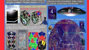 LAURELDSMITH144 ON LINE VIDEOS NEW JERUSALEM CUBE 8 ORBIT AROUND OUR SUN